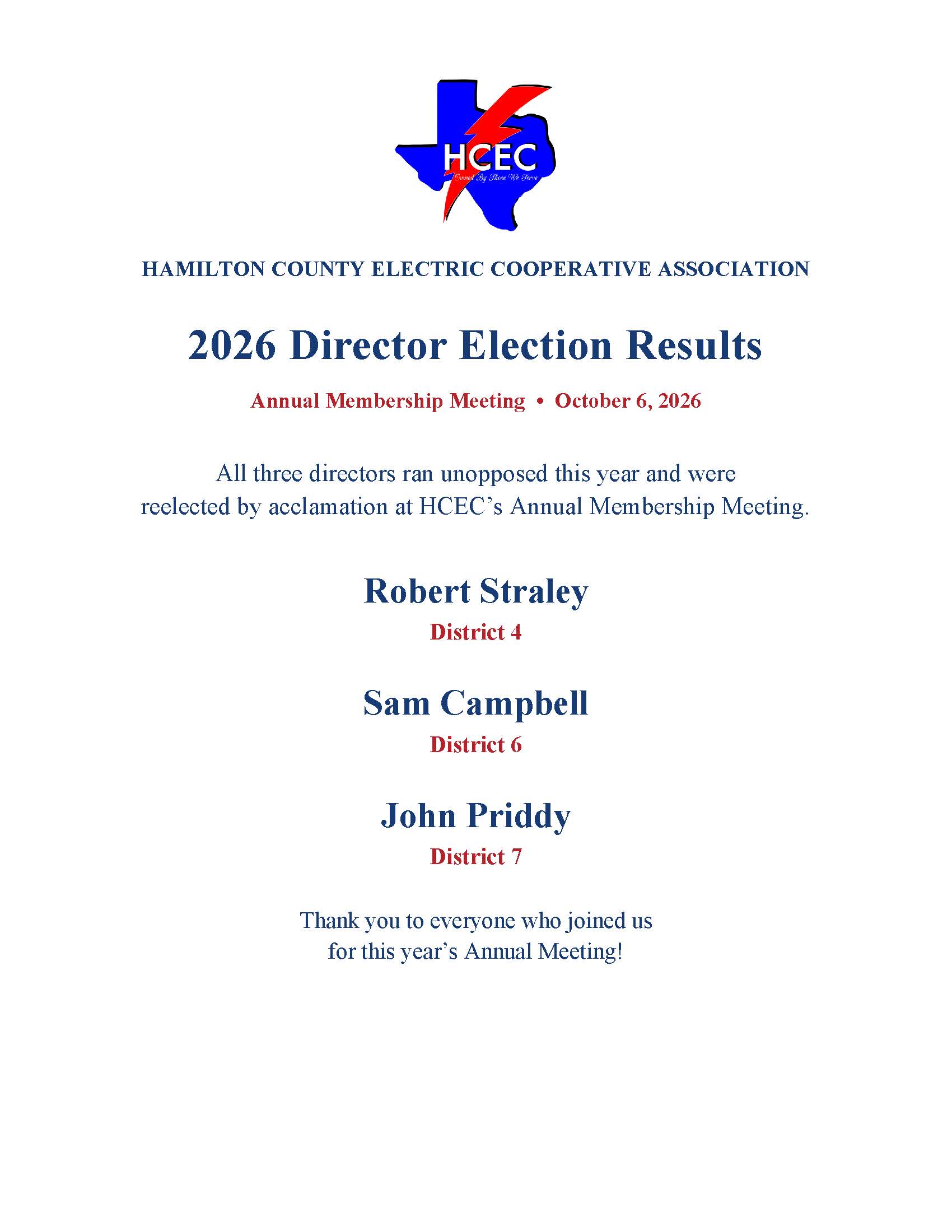 Statement of Director Election Results
